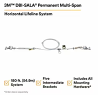 3M™ DBI-SALA® Permanent Multi-Span Horizontal Lifeline Systems - 2