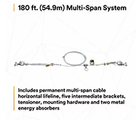 3M™ DBI-SALA® Permanent Multi-Span Horizontal Lifeline Systems - 3